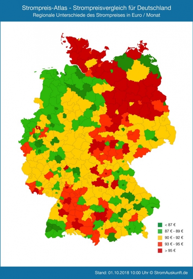 Foto:  obs/Stromauskunft.de/StromAuskunft.de / Heidjann GmbH
Der Strompreis - Atlas visualisiert deutschlandweit die aktuellen monatlichen Strompreise für 1437 Städte, Landkreise und kreisfreie Städte an. Die Strompreise sind farblich unterschiedlich dargestellt (rot = teuer, grün = günstig), so dass die Karte auf einen Blick zeigt, wo Strom in Deutschland eher günstig oder teurer ist. Grundlage ist ein Jahresverbrauch von 3500 kWh. Weiterer Text über ots und www.presseportal.de/nr/58601 / Die Verwendung dieses Bildes ist für redaktionelle Zwecke honorarfrei. Veröffentlichung bitte unter Quellenangabe: "obs/Stromauskunft.de/StromAuskunft.de / Heidjann GmbH"